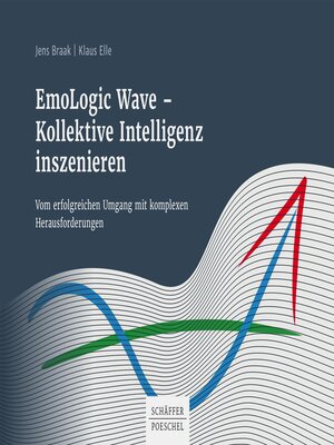 cover image of EmoLogic Wave--Kollektive Intelligenz inszenieren